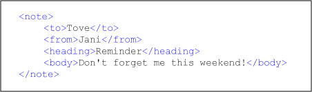 A      Note "written" in XML