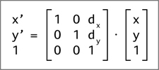 Translation matrix by                     using homogeneous coordinates