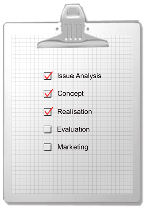 Checklist evaluation and marketing